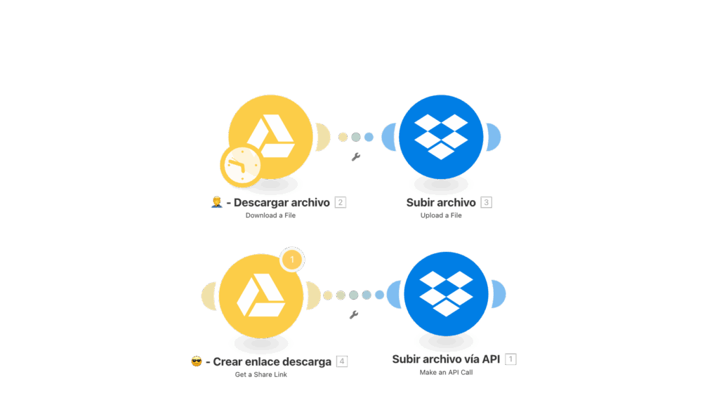 como maximizar dropbox en tu flujo