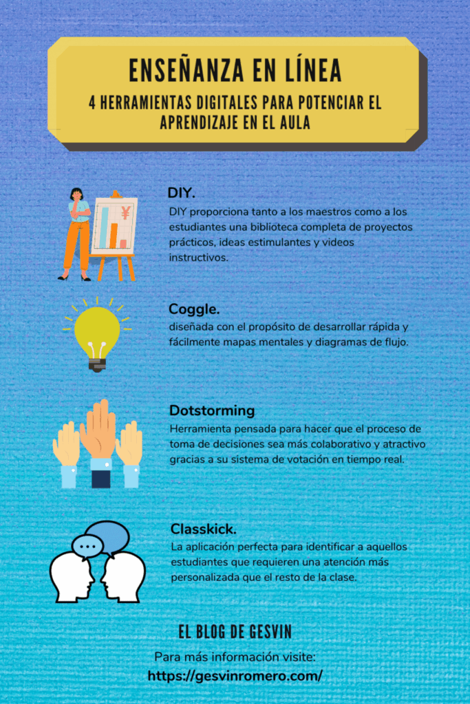 consejos para estudiantes con herramientas digitales
