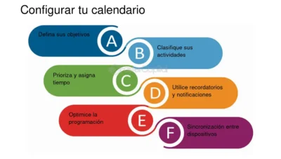 consejos para integracion de calendarios
