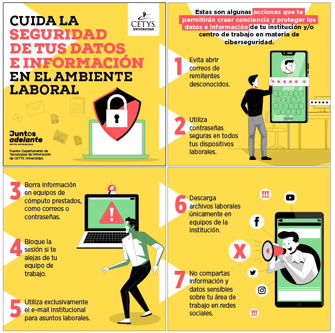 consejos para proteger datos en redes hogarenas inteligentes
