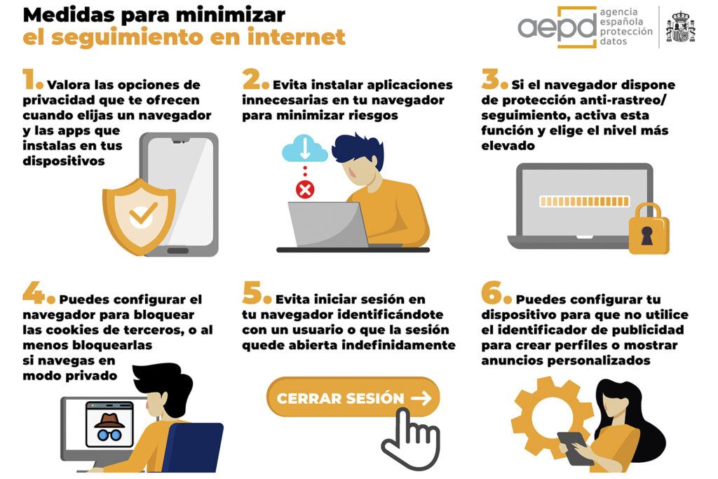 estrategias para fortalecer privacidad en dispositivos inteligentes