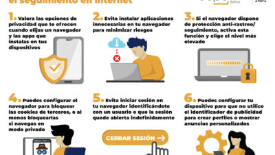 estrategias para fortalecer privacidad en dispositivos inteligentes