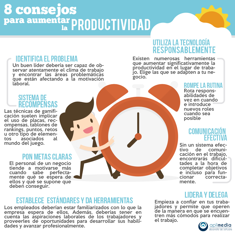 estrategias para mejorar productividad con apps