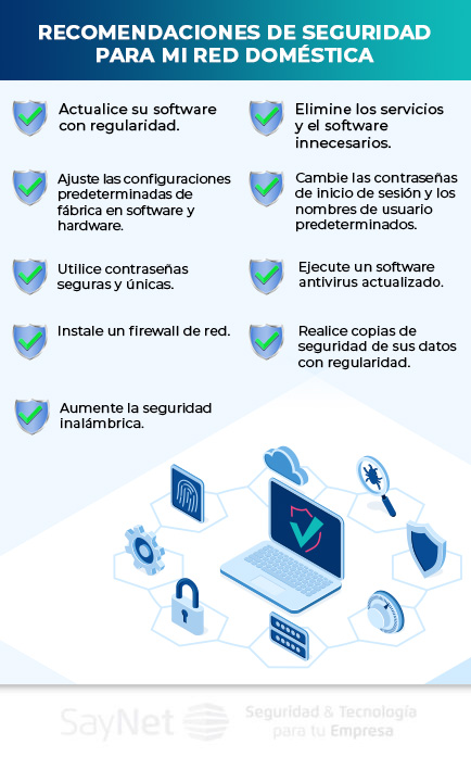 estrategias para proteger redes domesticas