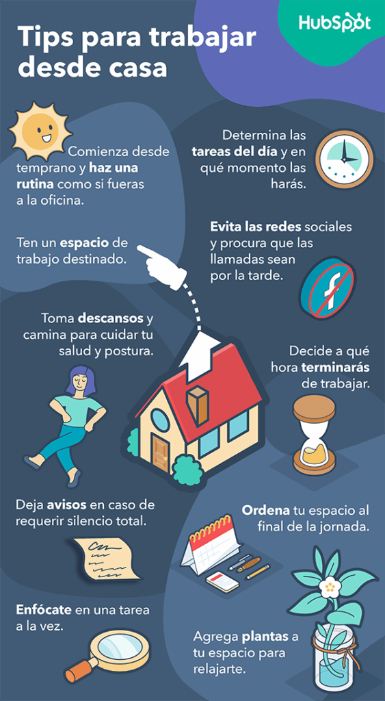 guia para productividad en el hogar