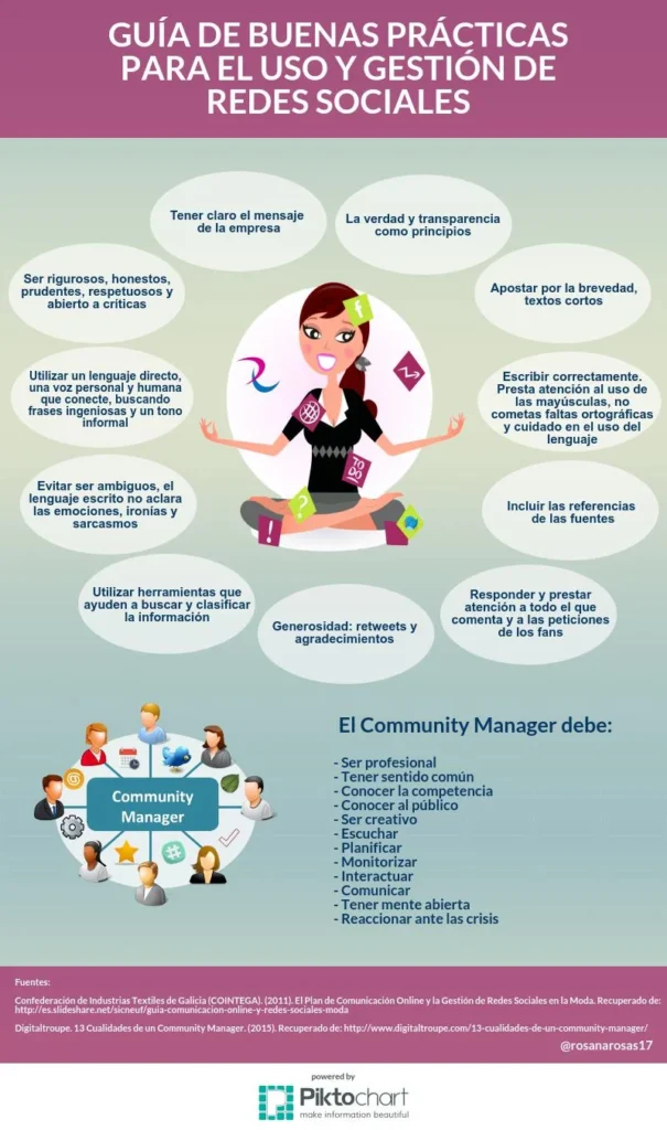 mejores practicas para gestionar redes empresariales