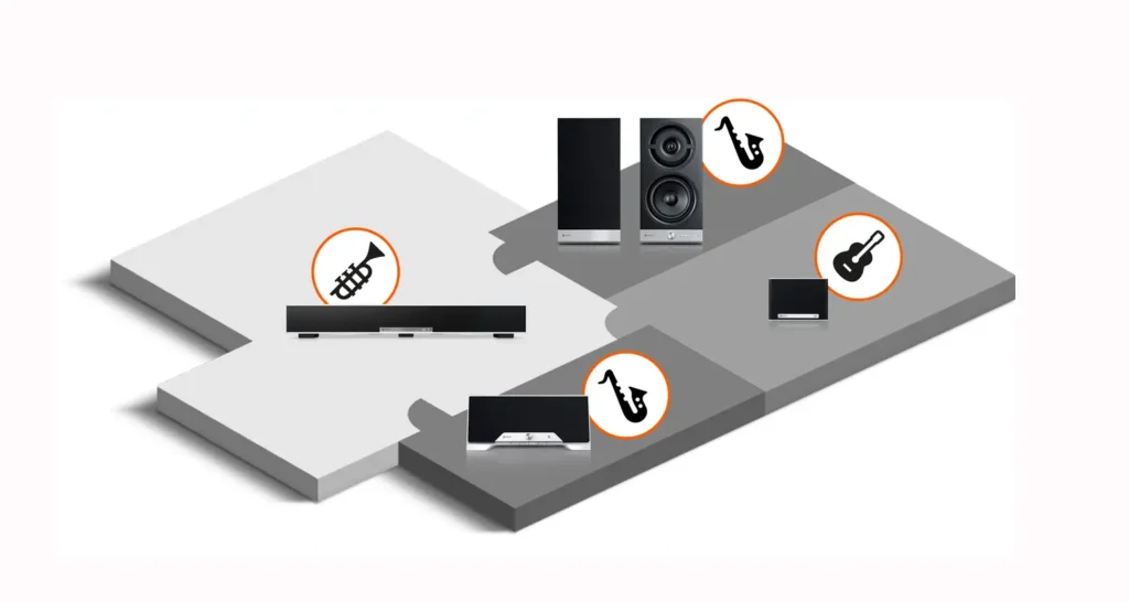 pasos para conectar altavoces inteligentes en salas multiples