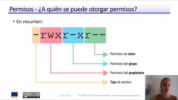 pasos para gestionar permisos en linux